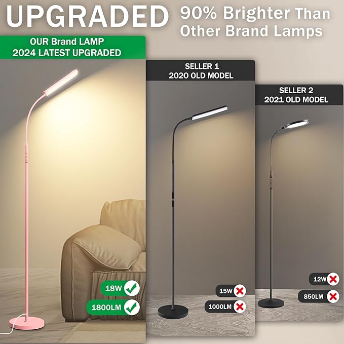 Pink LED Bright Floor Lamp with Remote & Smart Plug, Dimmable Eye-Caring Reading Light for Living Room, Bedroom, Office