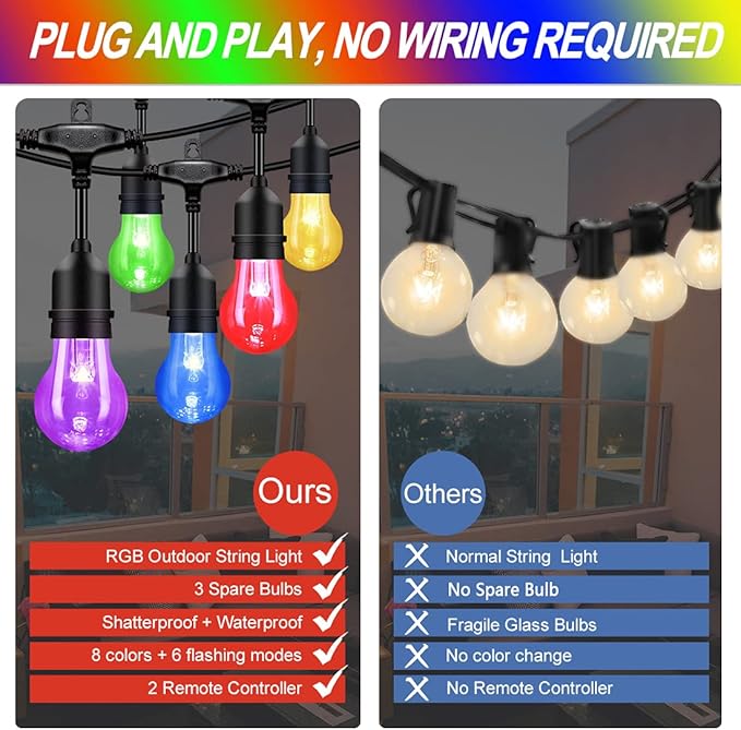 96FT Outdoor String Lights, 30 Shatterproof Edison Bulbs, Dimmable Color Changing RGB LED Patio Lights with 2 Remote Controllers. Perfect for Backyard Decorative Lighting