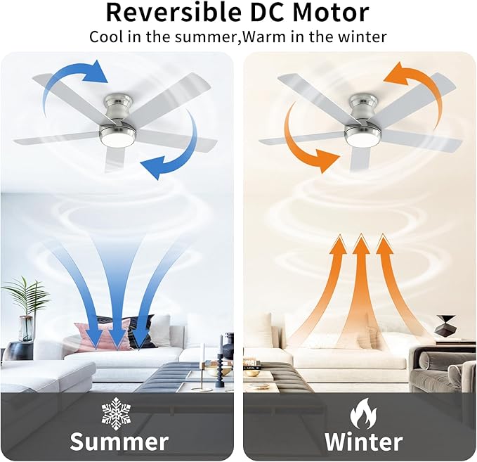 52 Inch Brushed Nickel Ceiling Fans with Lights and Remote,LED Low Profile Flush Mount Ceiling Fan for Bedroom, Living Room,Patio,Quiet DC Motor,5 Blades