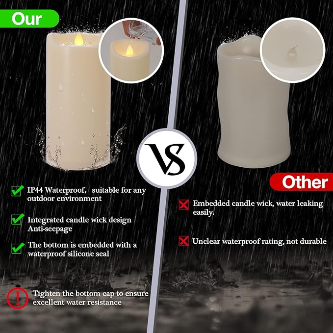 Waterproof Outdoor Flameless Candles with Remote and Timers, 1000 Hours Battery Operated Large LED Flickering Pillar Candles, Ivory Plastic, Set of 2 (D 4" x H 6")
