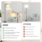 Dimmable Floor Lamp, Arc Floor Lamps for Living Room, Stepless Dimming Modern Standing Lamp with Linen Shade, Tall Lamp for Bedroom Office Dining Room- Black