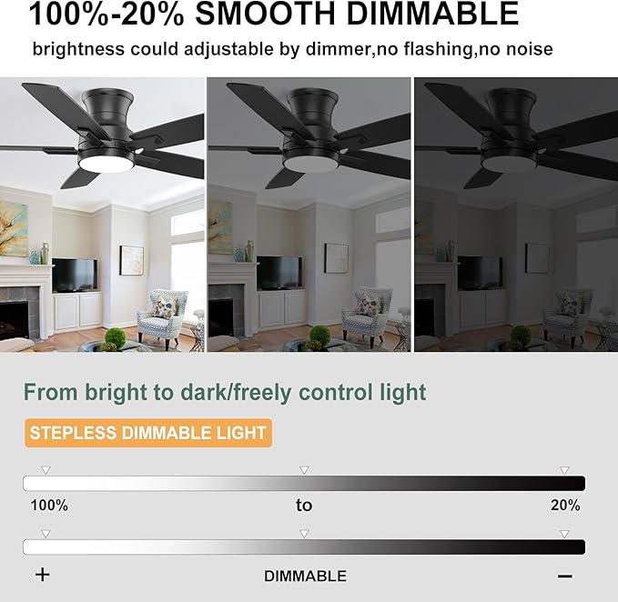 YUHAO 42 Inch Flush Mount Black Ceiling Fan with Light and Remote Control.Noiseless,Dimmable,3CCT,6 Speeds Reversible, Low Profile DC Ceiling Fans for Indoor Use