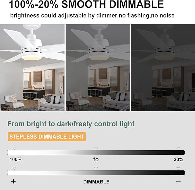 YUHAO 48 Inch White Ceiling Fan with Light and Remote Control.Noiseless,Dimmable, 3CCT,6 Speeds Reversible, Modern DC Ceiling Fans for Indoor Use