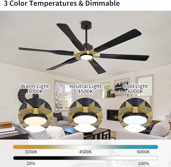 78 Inch Ceiling Fan with Lights and Remote Control, 6 Reversible ABS Blades, 6-Speed Noiseless DC Motor with 4.5" / 12" / 24" Downrods for Bedroom Dining Living Room, Gold and Black