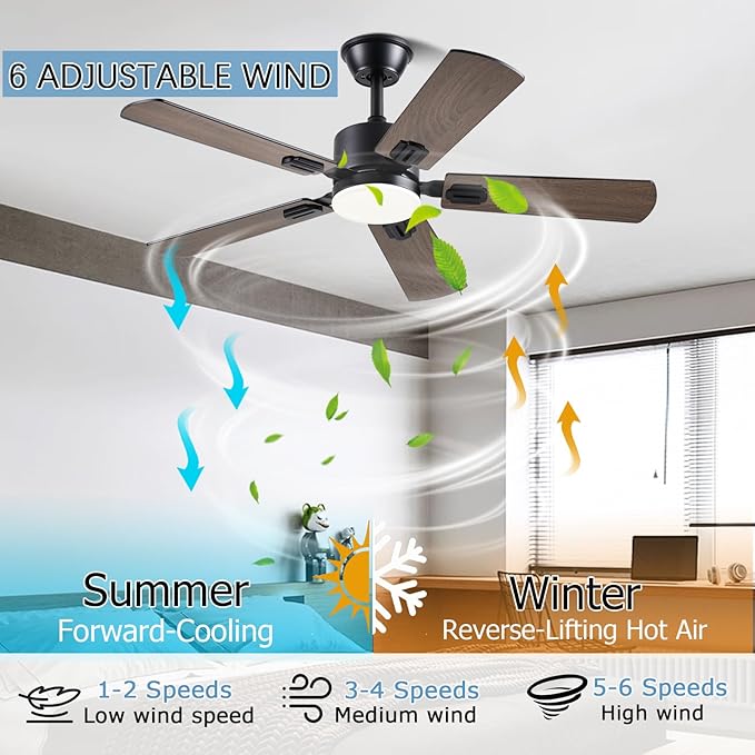 Ceiling Fans with Lights, 42 Inch Low Profile Ceiling Fan with App/Remote Control, DC Reversible Motor, Dimmable LED Ceiling Fans for Bedroom,Indoor/Outdoor Patio Use（Brown）