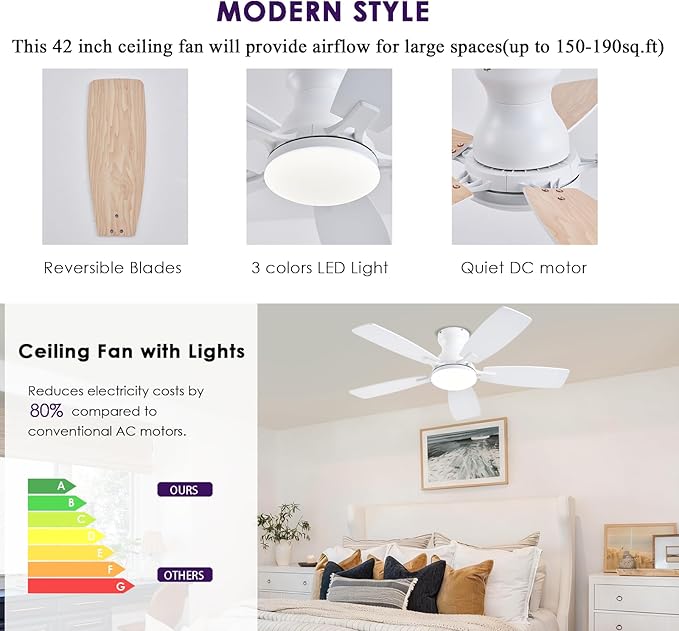 42inch Ceiling Fans with Lights, Low Profile Ceiling Fan with Light and Remote Control/APP Control, DC Reversible Motor, Noiseless, Flush Mount White Ceiling Fan for Bedroom, Indoor/Outdoor Use