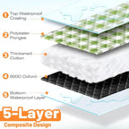 TigeJoy Small Picnic Blanket Waterproof 60x60, 5-Layer Thick Beach Blanket Sandproof, Gingham Picnic Blanket Outdoor Picnic Mat for Beach, Park, Grass, Travel, Hiking, Camping Essentials