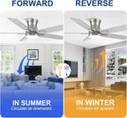 YUHAO 52 Inch Flush Mount Brushed Nickel Ceiling Fan with Light and Remote Control.Noiseless,Dimmable,3CCT,6 Speeds Reversible, Low Profile DC Ceiling Fans for Indoor Use