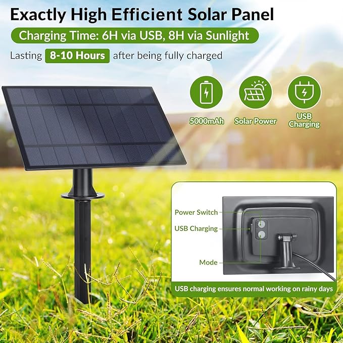 200FT（100FT*2） G40 Solar String Lights, Globe Outdoor String Lights with 72 E12 Waterproof LED Bulbs, 2700K Shatterproof Patio Lights, Solar Powered Hanging Lights