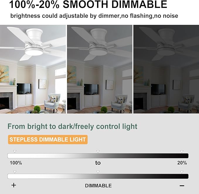 YUHAO 42 Inch Flush Mount White Ceiling Fan with Light and Remote Control.Noiseless,Dimmable,3CCT,6 Speeds Reversible, Low Profile DC Ceiling Fans for Indoor Use