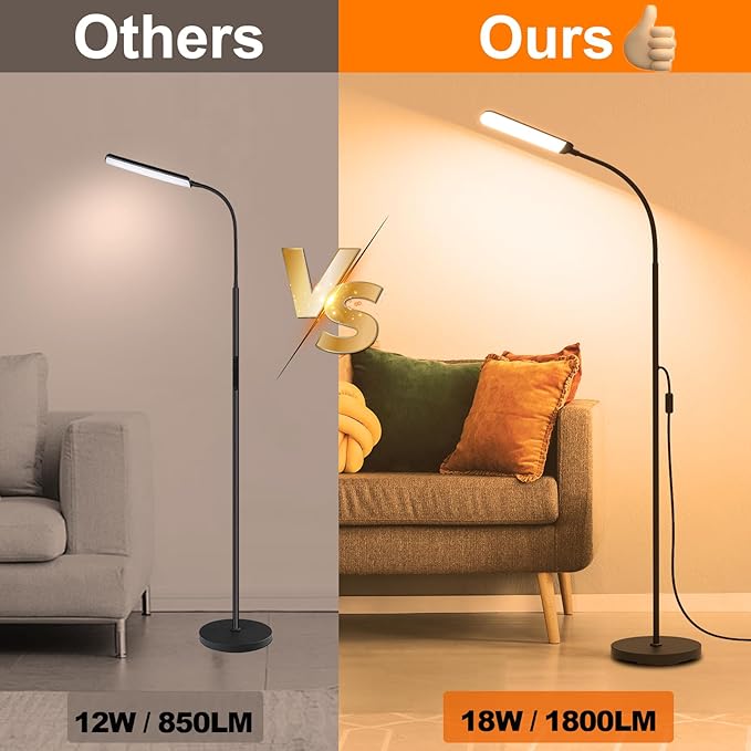Floor Lamp, 18W Super Bright Floor Lamps for Living Room,Gooseneck Tall Standing Lamp with Remote and Switch Control for Stepless Dimmer & Temperatures, Eye Caring Reading Light for Bedroom Office