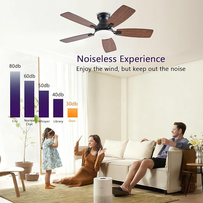 42inch Ceiling Fans with Lights, Low Profile Ceiling Fan with Light and Remote/APP Control, DC Reversible Motor, Noiseless, Flush Mount, Brown Ceiling Fan for Bedroom Indoor/Outdoor Use