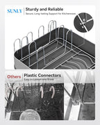SUNLY Expandable Dish Drying Rack, Versatile Brackets for Pots & Pans, Space Saving Kitchen Drying Rack, Dish Racks for Kitchen Counter, Stainless Steel Dish Drainers with Extendable Spout, Black