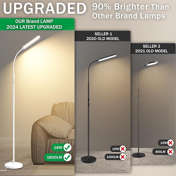 White Floor Lamp, 18W 1800LM Bright LED Floor Lamps for Living Room Bedroom, Dimmable Timing Eye Caring Reading Standing Lamp with Remote & Works with Smart Plug