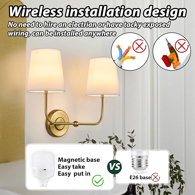 TERLEENART Battery Operated Double Wall Sconce, Cordless Rechargeable Battery Powered 2-Lights Fabric Sconces with Remote Control,Dimmable Sconce Wall Decor Lights for Vanity,Bedroom, Living Room
