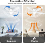 60 Inch White Ceiling Fans with Lights and Remote, LED Low Profile Flush Mount Ceiling Fan for Bedroom, Living Room, Quiet DC Motor, Dimmable 6 Speeds
