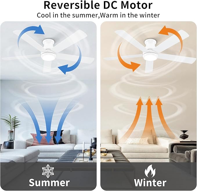 60 Inch White Ceiling Fans with Lights and Remote, LED Low Profile Flush Mount Ceiling Fan for Bedroom, Living Room, Quiet DC Motor, Dimmable 6 Speeds
