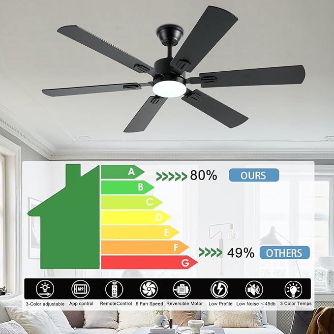 56inch Black Ceiling Fans with Lights and Remote/App Control, Dimmable LED, Reversible DC Motor, Noiseless, 6 Double-Side blades, 6 Speeds Low Profile Ceiling Fan for Indoor/Outdoor Use