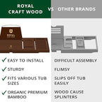 ROYAL CRAFT WOOD Non-Foldable Bathtub Tray - Wood Bath Tray for Tub, Bamboo Bathtub Shelf, Expandable Bath Table Trays, Luxury Bathroom Accessories for New Home & Unique Gift for Women
