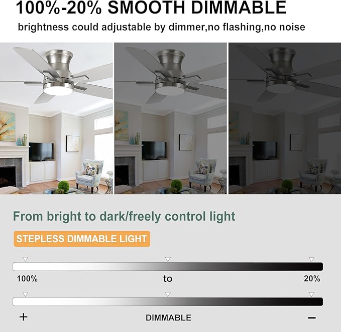YUHAO 42 Inch Flush Mount Brushed Nickel Ceiling Fan with Light and Remote Control.Noiseless,Dimmable,3CCT,6 Speeds Reversible, Low Profile DC Ceiling Fans for Indoor Use