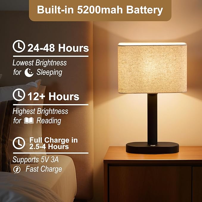 12.6" Set of 2 Cordless Touch Table Lamp, 5200mAh Rechargeable Desk Lamp, Stepless Dimming Modern Bedside Lamps with 3000K Warm Light LED Bulb, Nightstand Lamps for Bedroom, Living Room,Office