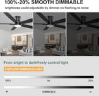 YUHAO 52 Inch Flush Mount Black Ceiling Fan with Light and Remote Control.Noiseless,Dimmable,3CCT,6 Speeds Reversible, Low Profile DC Ceiling Fans for Indoor Use