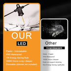 Outdoor String Lights, 150FT Patio Lights with 75 Shatterproof G40 Globe Bulb(3 Spare), Waterproof Connectable Dimmable LED Hanging String Lights for Outside Backyard Porch Balcony(2x75FT)
