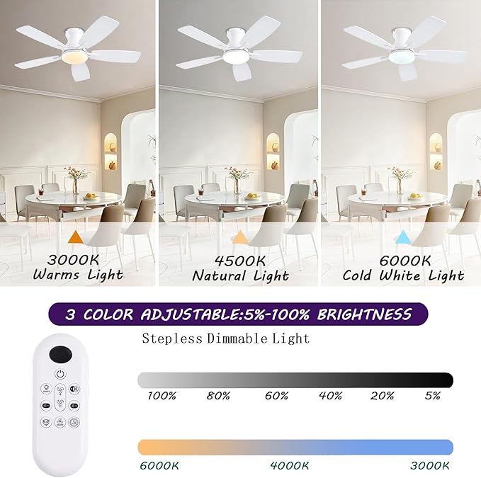 42inch Ceiling Fans with Lights, Low Profile Ceiling Fan with Light and Remote Control/APP Control, DC Reversible Motor, Noiseless, Flush Mount White Ceiling Fan for Bedroom, Indoor/Outdoor Use