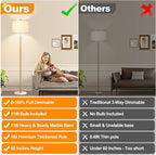 【Upgraded】Dimmable Gold Floor Lamps for Living Room, 11W LED Bulb Included, Modern Standing Lamp with Marble Base, Tall Pole Light with White Linen Shade for Bedroom Reading Office Corner Nursery