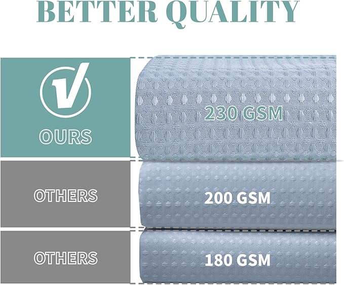FrostBlue Long No Hook Waffle Weave Shower Curtain with snap-in Liner Replacement, 230GSM Waterproof Fabric Hotel Shower Curtain Set for Bathroom, Through Mesh Top Window,71Wx80H