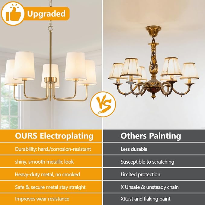 AMZASA Antique Brass Gold Chandelier with Shades, Electroplated Finish, 5 Light Modern Farmhouse Chandeliers with White Fabric Shade, Linear Island Chandelier Lights for Dining Room,Kitchen,Foyer