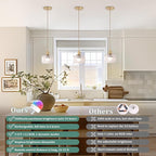 Battery Operated Pendant Light 5000mAh Rechargeable Chandelier with Remote Control Wireless Adjustable Hanging Clear Striped Light for Kitchen Island Dining Room Hallway, 2 Pack
