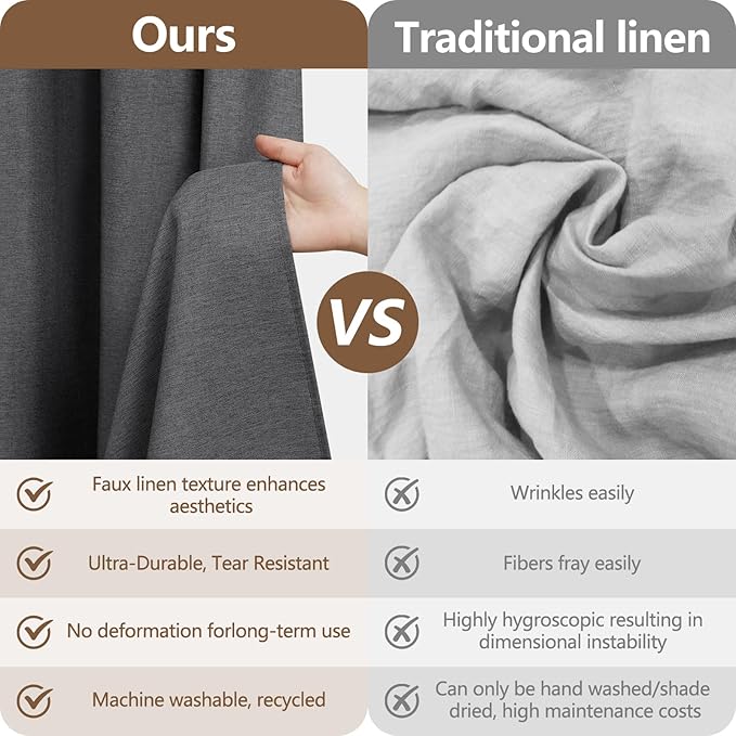 Rustic Country Faux Linen Shower Curtain Charcoal Grey, Heavyweight Polyester Fabric Shower Curtain Water-Resistant, 72 x 72 Inch Dark Gray Linen Look Hotel Bathroom Curtain Washable
