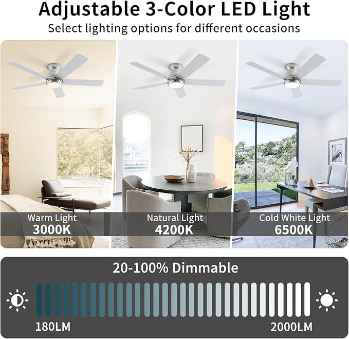 52 Inch Brushed Nickel Ceiling Fans with Lights and Remote,LED Low Profile Flush Mount Ceiling Fan for Bedroom, Living Room,Patio,Quiet DC Motor,5 Blades