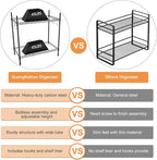 Spice Rack Organizer, Carbon Steel Seasoning Rack 2-Tier Spice Organizer for Cabinet, Adjustable Kitchen Countertop Organizer with Shelf Liner and Hooks for Kitchen Pantry Bathroom Office, Black