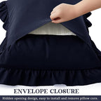 KKJIAF Ruffle Body Pillow Cases Set of 1, Ruffled Pillow Covers with Envelope Closure, Wrinkle Resistant Ruffled Long Pillow Shams 20" x 54", Navy Blue