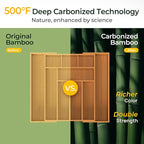 Carbonized Bamboo Kitchen Drawer Organizer, 10 Slots Expandable Silverware Organizer, Utensil Holder & Cutlery Tray, 2.2" Deep for Extra Capacity, Non-Slip Feet Included