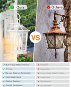 VIANIS 2 Pack Outdoor Wall Lights, Dusk to Dawn Exterior Light Fixture for House, 100% Anti-Rust Aluminum Waterproof Porch Light Outside Wall Lights, White Outdoor Wall Sconce Lanterns for Garage