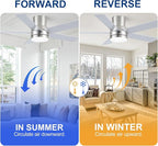 YUHAO 44 Inch Flush Mount Brushed Nickel Ceiling Fan with Light and Remote Control.Noiseless,Dimmable,3CCT,6 Speeds Reversible, Low Profile DC Ceiling Fans for Indoor Use