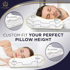 Royal Therapy 2-Pack Queen Memory Foam Pillow, Cervical, Queen Contour, Orthopedic Pillow for Neck Support, Neck Pain, Side Sleepers, CertiPUR-US