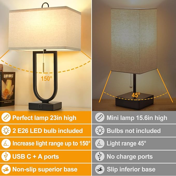 24'' Table Lamps Set of 2 - Desk Lamp & Bedside Lamp, 3-Color Temperature, USB C+A Ports, Modern Nightstand Lamps for Bedroom, Living Room, Home Office, Pull Chain Switch, Includes 2 LED Bulbs