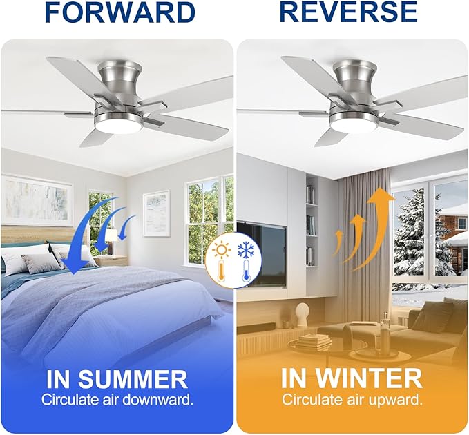 YUHAO 42 Inch Flush Mount Brushed Nickel Ceiling Fan with Light and Remote Control.Noiseless,Dimmable,3CCT,6 Speeds Reversible, Low Profile DC Ceiling Fans for Indoor Use