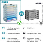 Marbrasse Paper Organizer Letter Tray, 9 Tier Mesh File Organizer with Handle, Paper Sorter Desk Organizer for Home Office Supplies - Blue