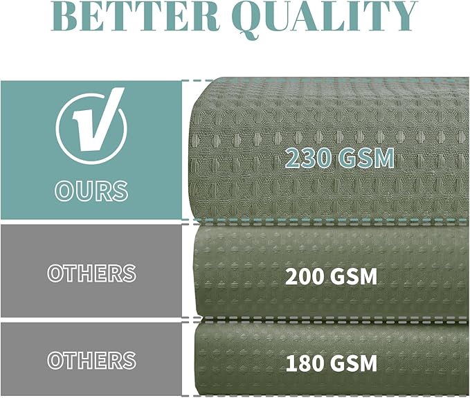 SageGreen Extra Long No Hook Waffle Weave Shower Curtain with snap-in Liner Replacement, 230GSM Waterproof Fabric Hotel Shower Curtain Set for Bathroom, Through Mesh Top Window,71Wx86H