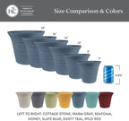 The HC Companies Sedona Round Self-Watering Pot - Lightweight Self Care Planter - Plastic Planter for Herbs & More - Durable Plant Pots for Indoor Plants & Outdoor Plants (7” Cottage Stone, Pack 1)