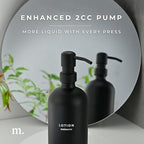 MaisoNovo Soap Dispenser 2-Piece Set | 16.9oz Black Bottles with Black Stainless Steel Pumps