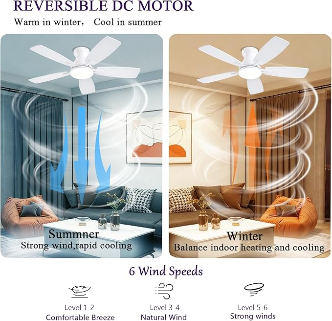 42inch Ceiling Fans with Lights, Low Profile Ceiling Fan with Light and Remote Control/APP Control, DC Reversible Motor, Noiseless, Flush Mount White Ceiling Fan for Bedroom, Indoor/Outdoor Use