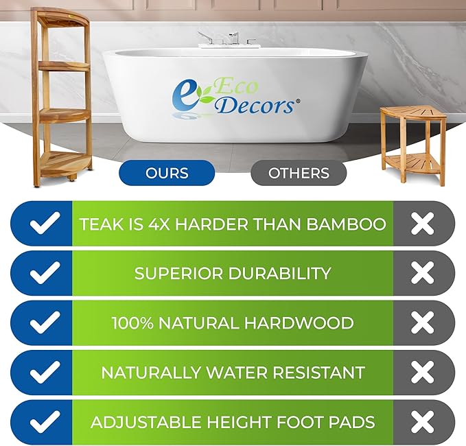 EcoDecors Corner Snazzy Corner Four Tier Natural Color Shelf Waterproof Teak Wood Shower Bench Stool Seat Chair For Inside Shower Provides Safety, Storage, and Organization For Bathroom Accessories