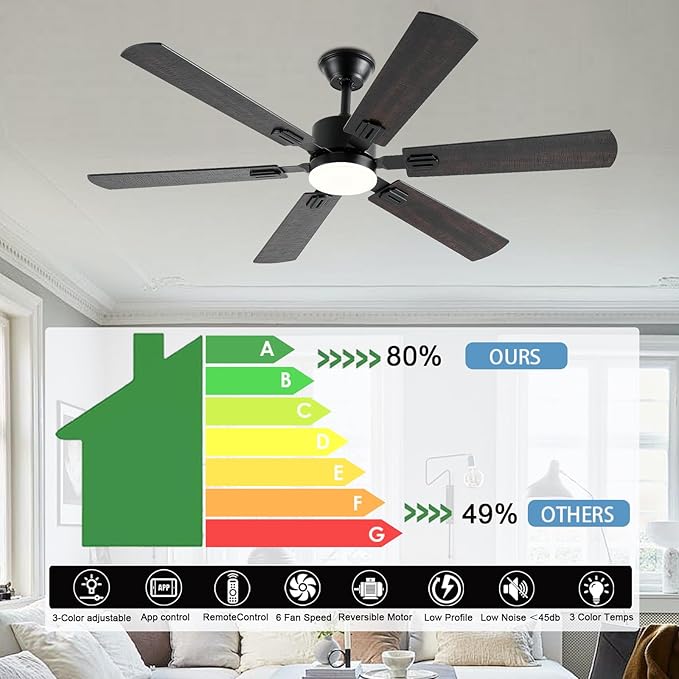 56inch Ceiling Fans with Lights and Remote/App Control, Dimmable LED, Reversible DC Motor, Noiseless, 6 Double-side blades, Modern Low Profile Ceiling Fan for Indoor/Outdoor Use (Brown)