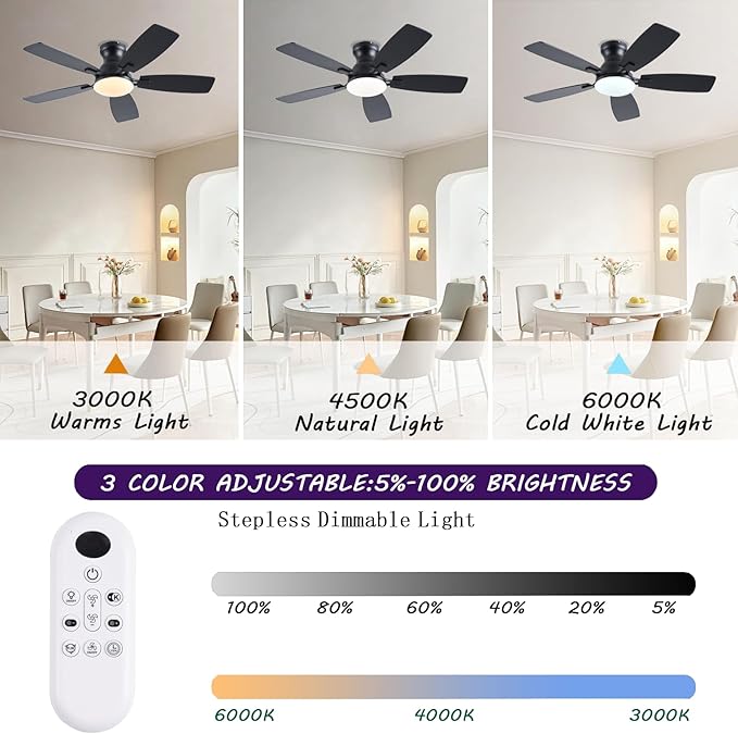 42inch Ceiling Fans with Lights, Low Profile Ceiling Fan with Light and Remote/APP Control, DC Reversible Motor, Noiseless, Flush Mount, Black Ceiling Fan for Bedroom Indoor/Outdoor Use